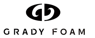 GRADY FOAM