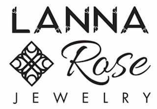 LANNA ROSE JEWELRY