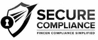 SECURE COMPLIANCE FINCEN COMPLIANCE SIMPLIFIED