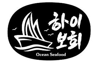 OCEAN SEAFOOD
