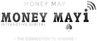 MONEY MAY MONEY MAYI INTERACTIVE DIGITAL THE CONNECTION TO WINNING