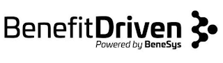 BENEFITDRIVEN POWERED BY BENESYS