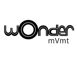 WONDER MVMT