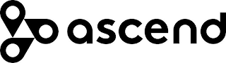 ASCEND