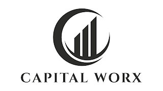 CAPITAL WORX