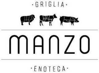 ·GRIGLIA· MANZO ·ENOTECA·