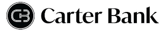 CB CARTER BANK