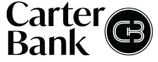 CB CARTER BANK