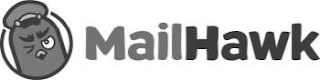 MAILHAWK