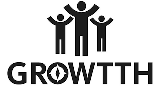 GROWTTH