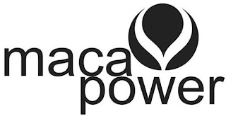MACA POWER