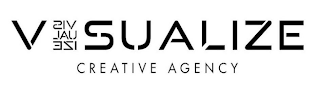 VISUALIZE VISUALIZE CREATIVE AGENCY