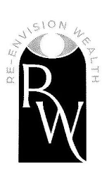 RE-ENVISION WEALTH RW