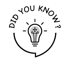 DID YOU KNOW?