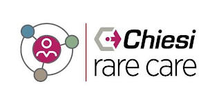 CHIESI RARE CARE