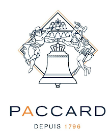 PACCARD DEPUIS 1796