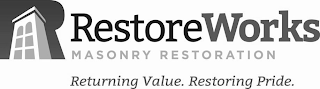 R RESTOREWORKS MASONRY RESTORATION RETURNING VALUE. RESTORING PRIDE.