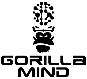 GORILLA MIND