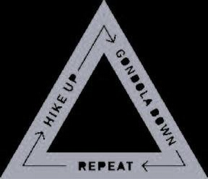 HIKE UP GONDOLA DOWN REPEAT