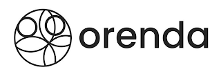 ORENDA