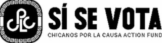 CPLC SÍ SE VOTA CHICANOS POR LA CAUSA ACTION FUND