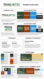 TRAILINTEL, TRAIL INTEL