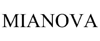 MIANOVA