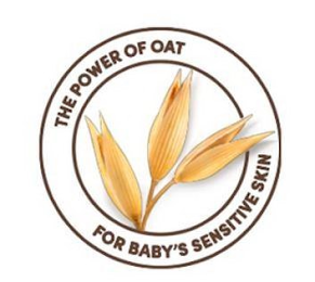 THE POWER OF OAT FOR BABY'S SENSITIVE SKIN