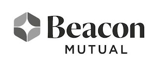 BEACON MUTUAL