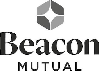 BEACON MUTUAL