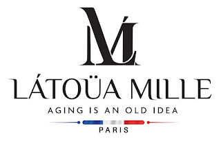 LM LATOUA MILLE AGING IS AN OLD IDEA PARIS
