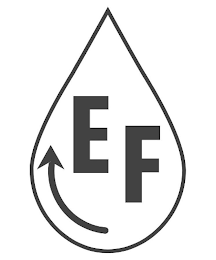 EF