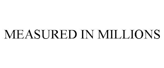 MEASURED IN MILLIONS