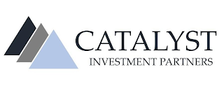 CATALYST INVESTMENT PARTNERS