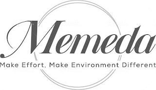 MEMEDA MAKE EFFORT, MAKE ENVIRONMENT DIFFERENT