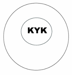 KYK