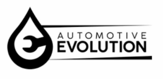 AUTOMOTIVE EVOLUTION