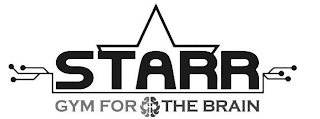 STARR GYM FOR THE BRAIN