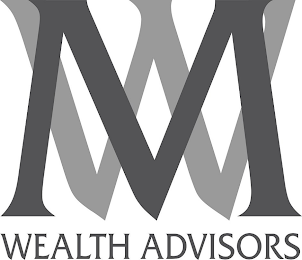 MW WEALTH ADVISORS