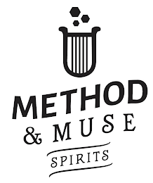 METHOD & MUSE SPIRITS