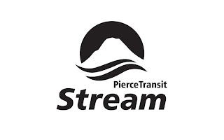 PIERCETRANSIT STREAM