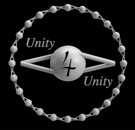 UNITY 4 UNITY