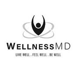 WELLNESSMD LIVE WELL . FEEL WELL . BE WELL