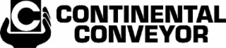 CONTINENTAL CONVEYOR