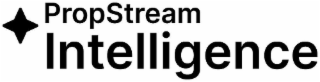 PROPSTREAM INTELLIGENCE