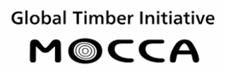 GLOBAL TIMBER INITIATIVE MOCCA