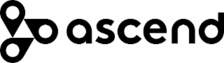 ASCEND