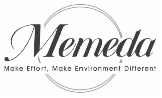 MEMEDA MAKE EFFORT, MAKE ENVIRONMENT DIFFERENT
