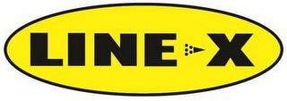 LINE X
