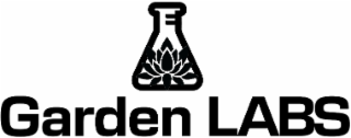 GARDEN LABS